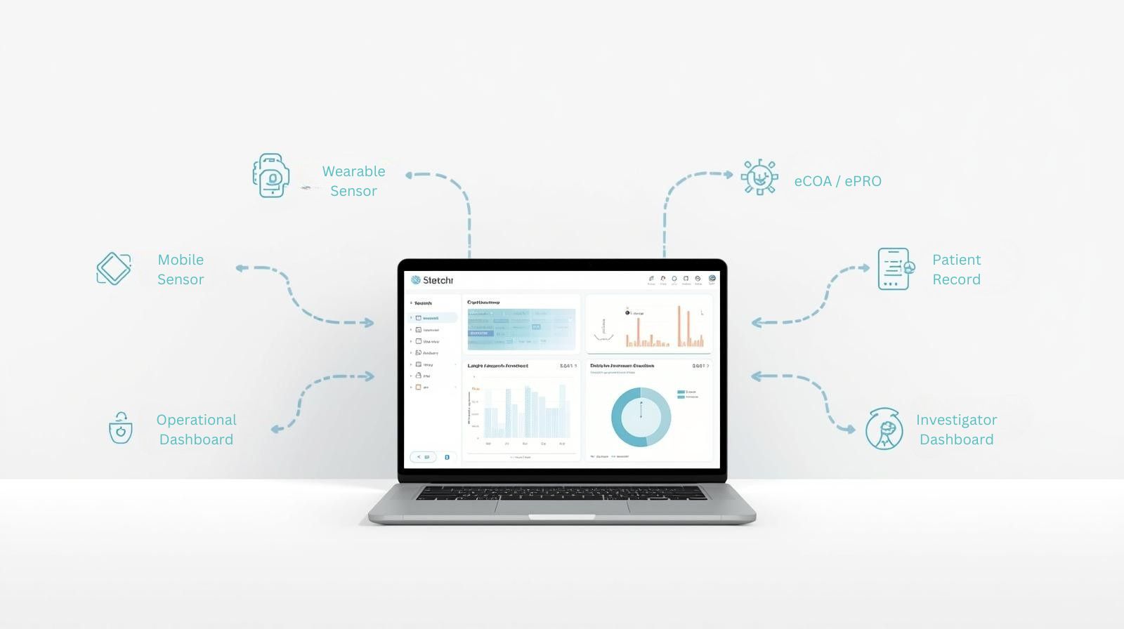 Biotech Research Platform