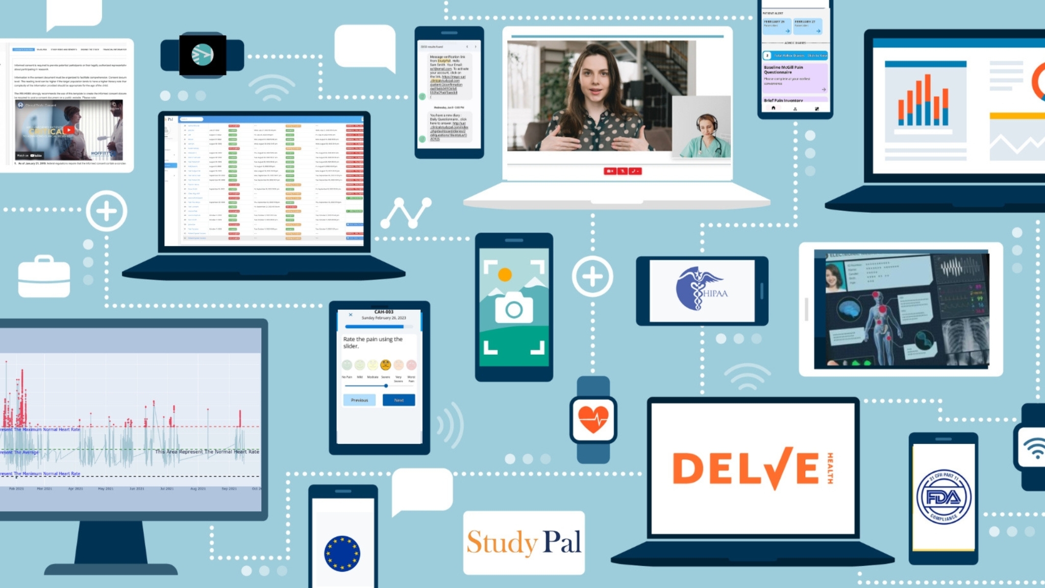 Delve Health's Clinical StudyPal Platform Automates Workflows